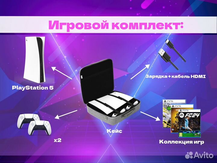 PlayStation 5 Аренда приставки без залога