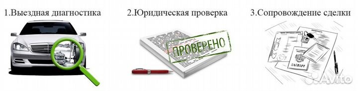 Автоподбор, помощь в покупке автомобилей
