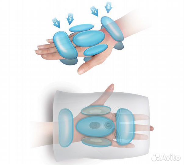 Массажер для рук Ergonova AirBurn
