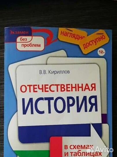 История России, справочное пособие