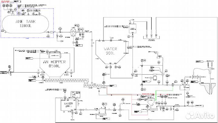Инженер технолог