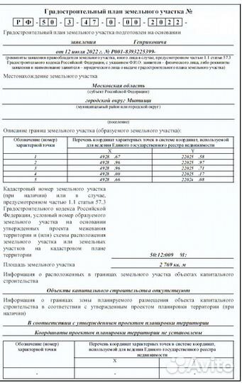 Гпзу (Градостроительный План Земельного Участка)