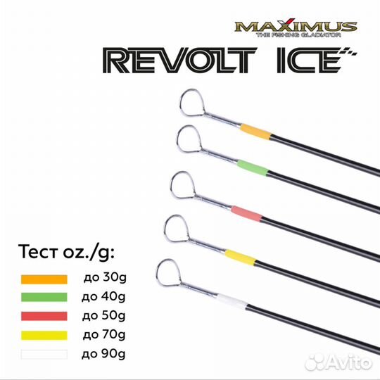 Зимняя удочка Maximus revolt ICE 26XH желтая