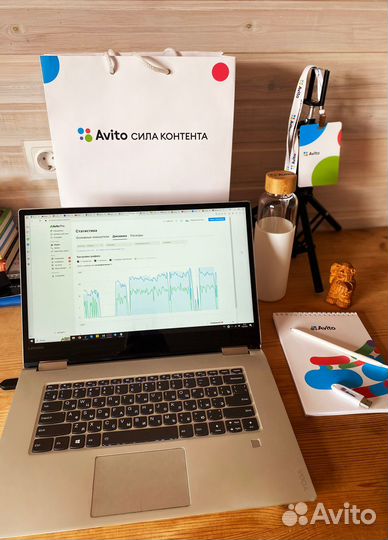 Экспертный Авитолог. Маркетолог