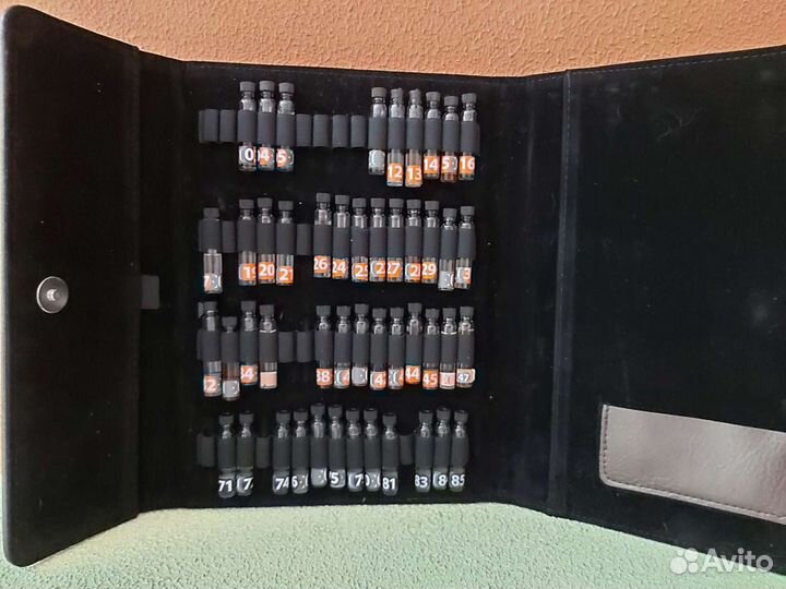 Набор пробников Empireo cosmetick