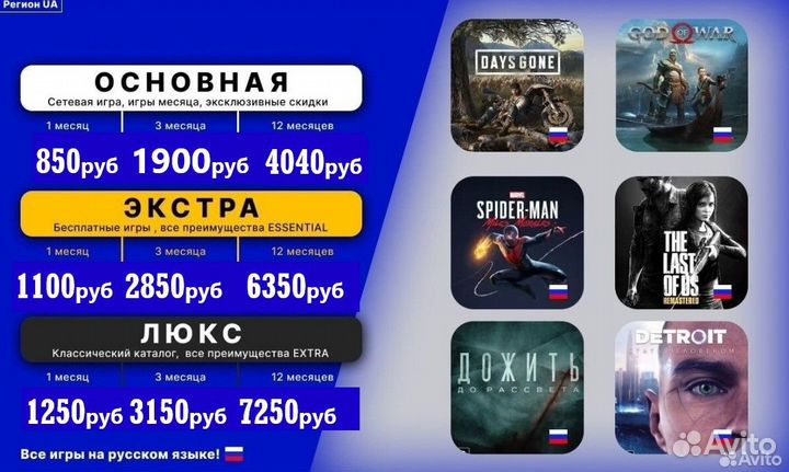 Подписка ps plus+Alone in the Dark