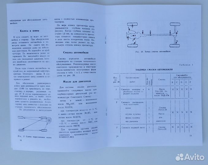 Инструкция по эксплуатации газ-24