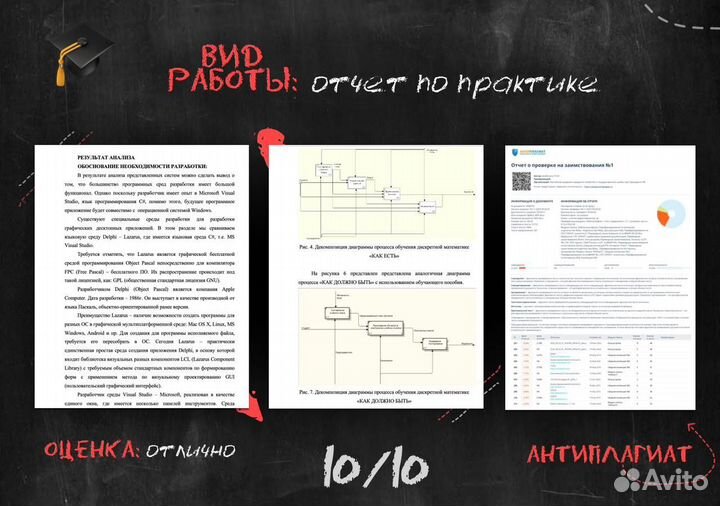 Дипломная работа магистерская диссертация