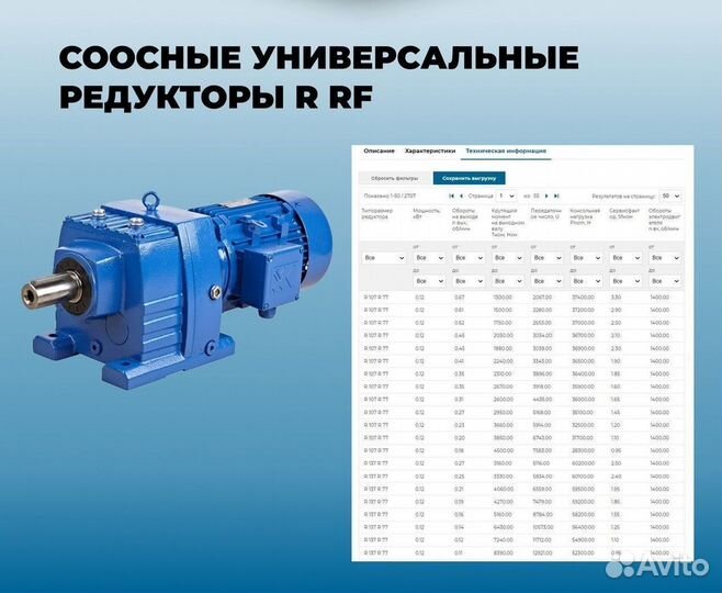 Мотор редукторы - новые в наличии с гарантией