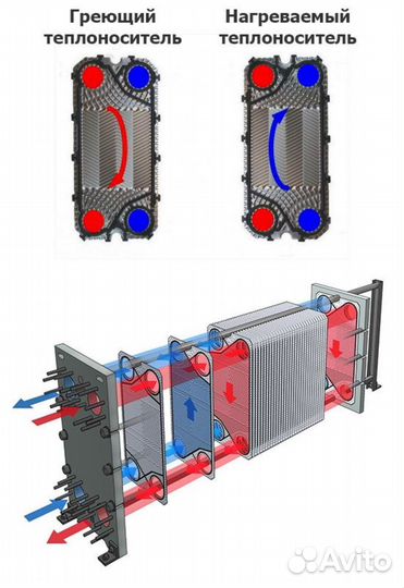 Пластины M10M для теплообменника Alfa Laval