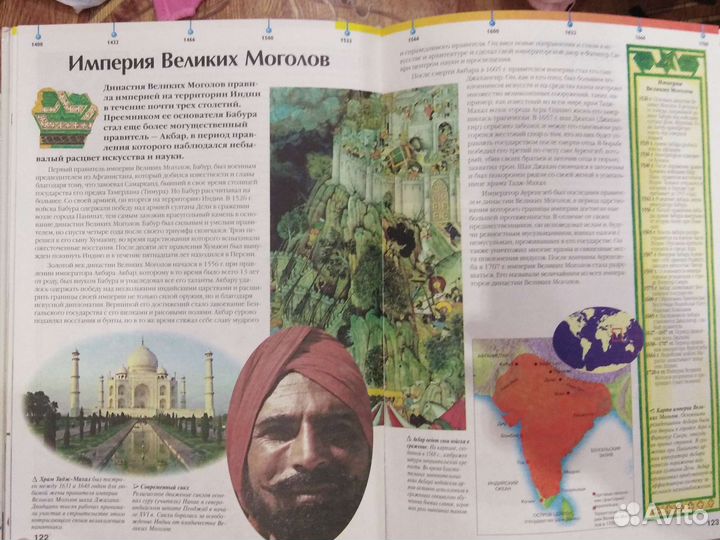 Энциклопедия всемирной истории