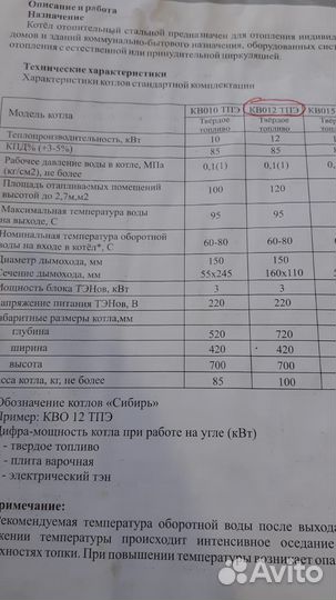 Котел на твердом топливе