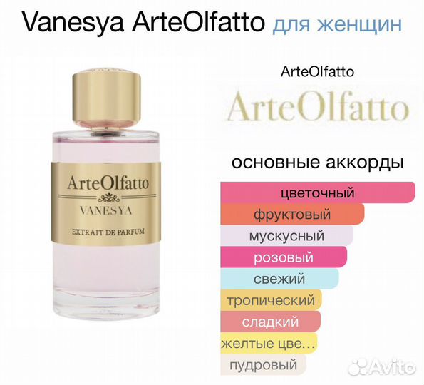 Парфюм оригинал на распив делюсь