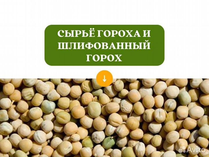 Горох шлифованный (кг)