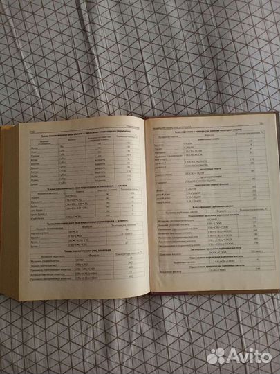 Справочник школьника