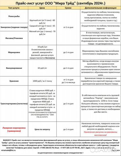 Переработка рыбы