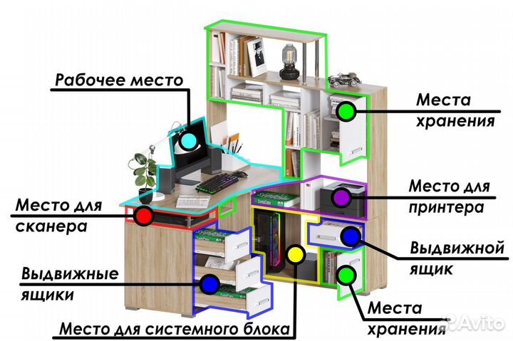 Компьютерный стол угловой со шкафами