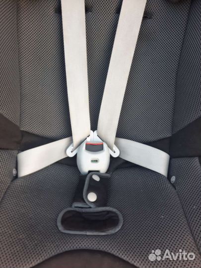 Автокресло ailbebe