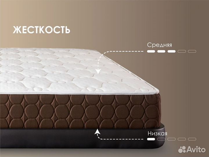 Матрас Новый Твин Медиум софт