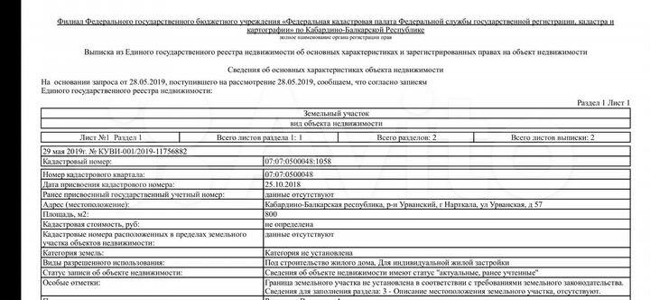 Участок 8 сот. (ИЖС)