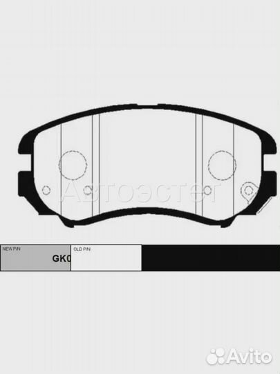 Тормозные колодки дисковые GK0491
