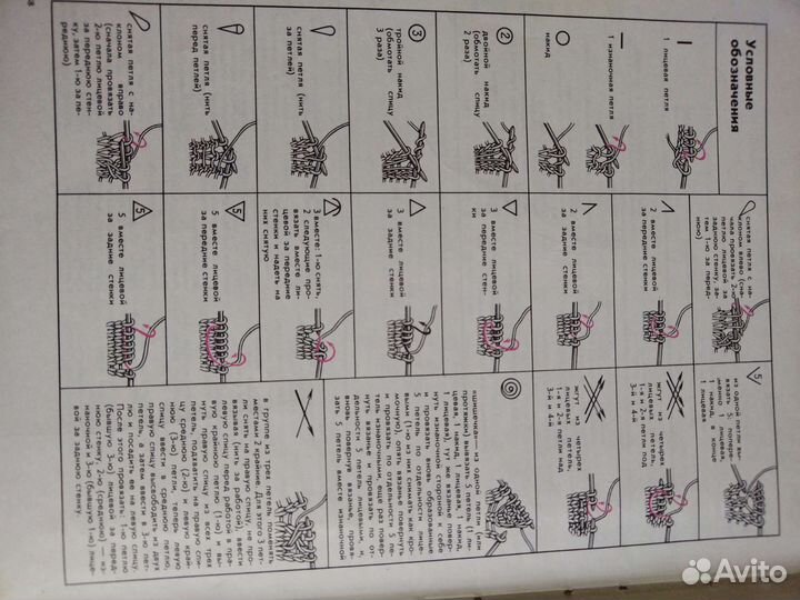 Азбука вязания максимова