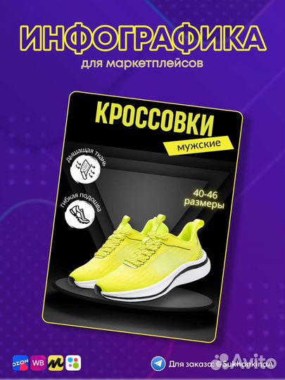 Инфографика для маркетплейсов wildberries ozon ям
