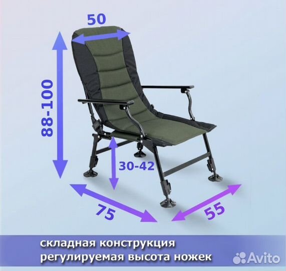 Кресло для рыбалки карповое