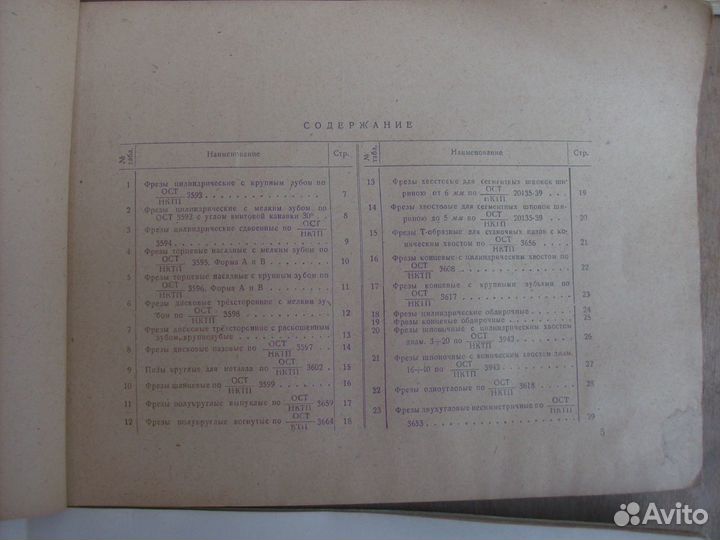 Альбом нормалей режущего инструмента