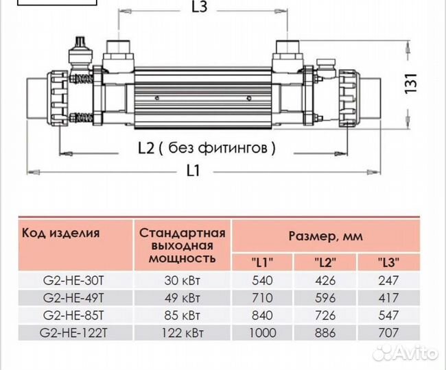 Теплообменник Elecro