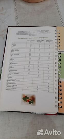 Кулинарная книга Встречаем гостей