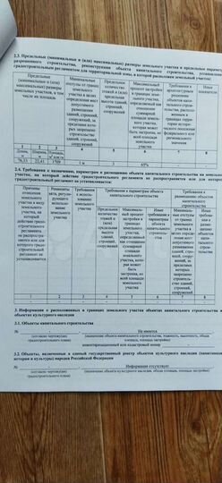 Участок 17 сот. (ИЖС)