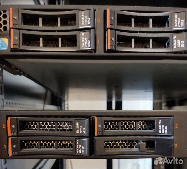 Серверы IBM