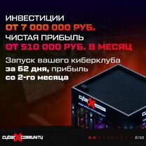 Франшиза компьютерного клуба «CyberX Community», Щучинск