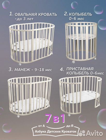 Детская кроватка трансформер 7 в 1
