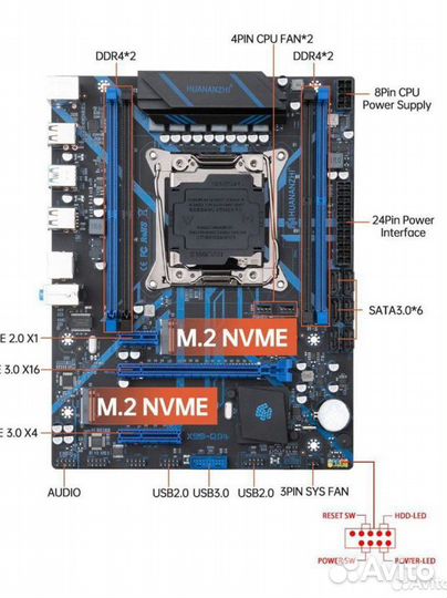 Комплект Huananzhi X99-QD4 для сборки пк,сервера