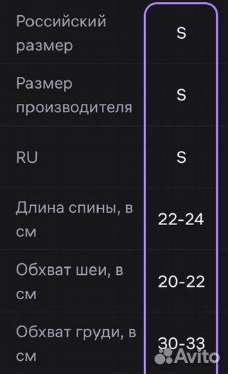 Куртка для собак мелких пород