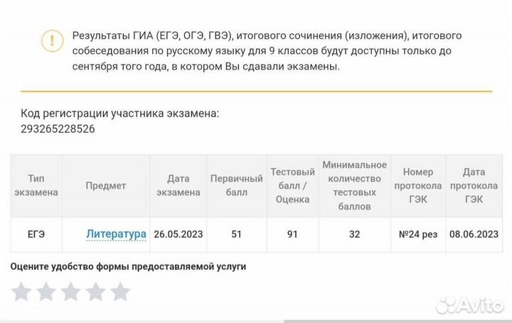 Подготовка к егэ по литературе и русскому языку