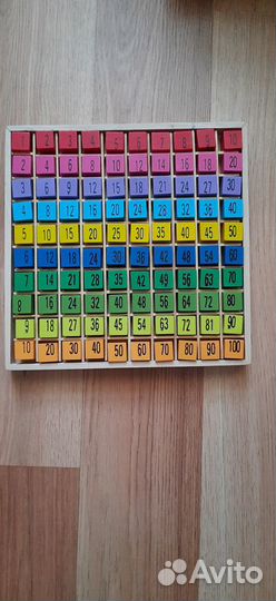 Таблица умножения -кубики