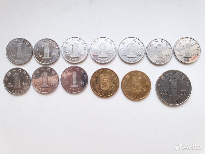 Набор монет Китай в обороте
