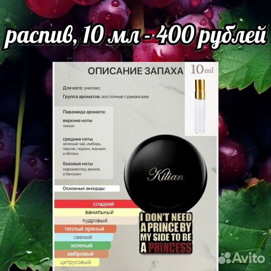 Парфюмерия