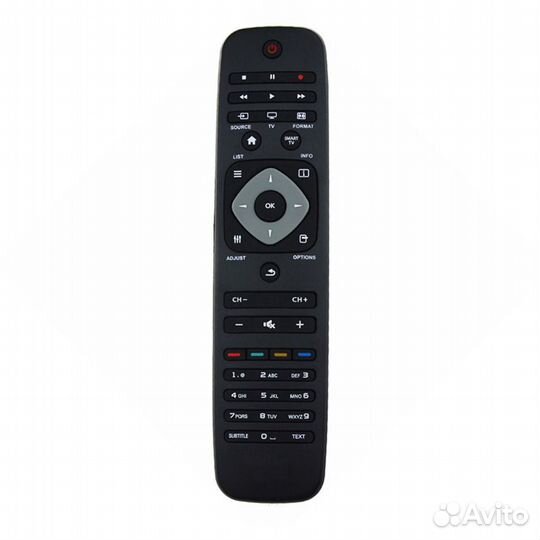 Пульт для телевизора, приставки и другой техники