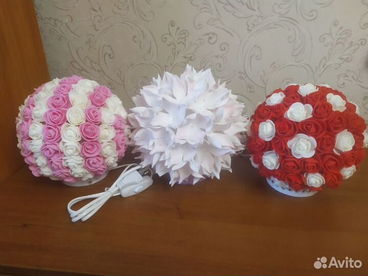 Светильник шар