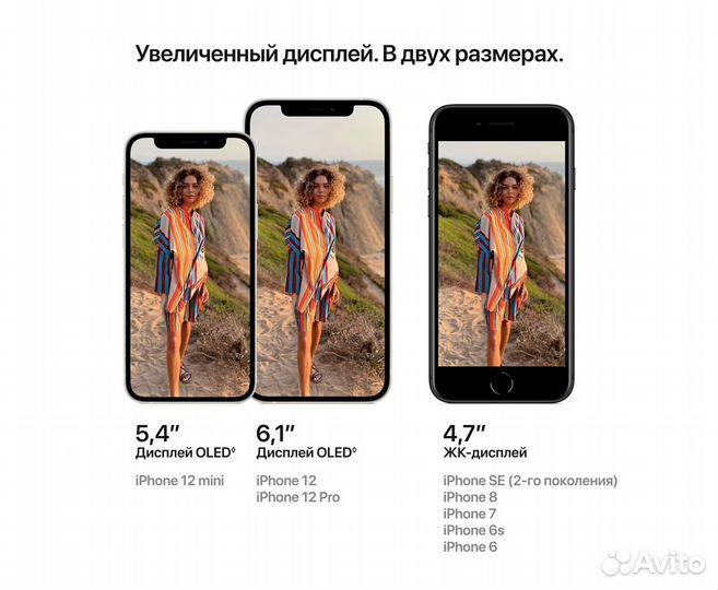 iPhone 12, 128 ГБ