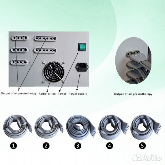 Аппарат прессотерапии 48 камер