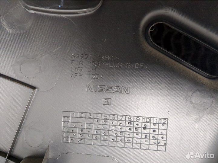 Обшивка пространства багажника Nissan Juke, 2015