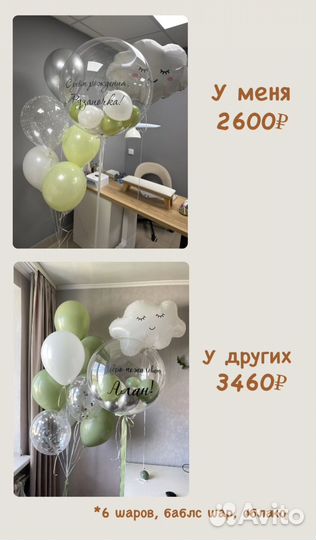 Воздушные шары, гелиевые шары