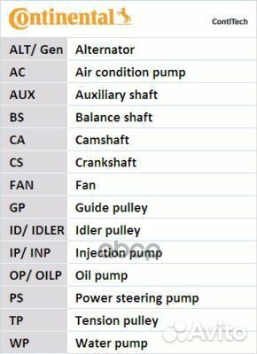 Комплект ремня грм gleagle (geely): free cruise