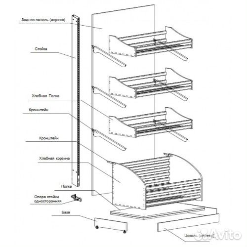 Стеллаж хлебный с деревянными корзинами