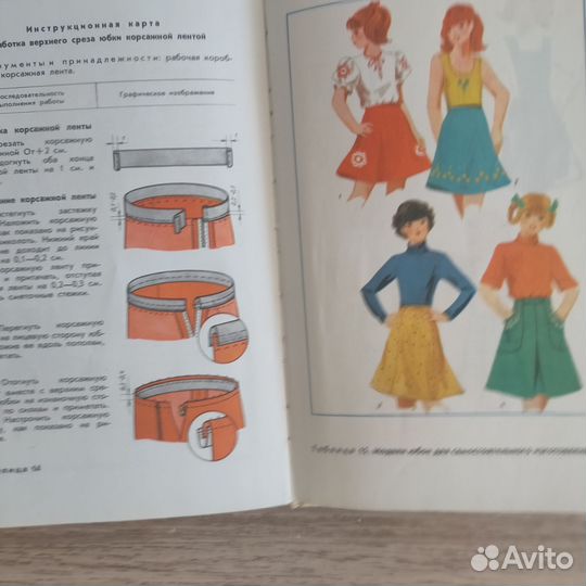 Книга домоводства